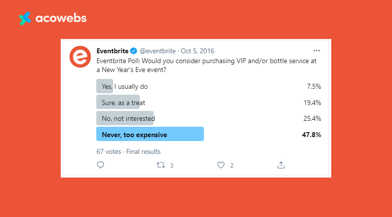 twitter-eventbrite
