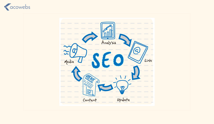 Search Engine Optimization