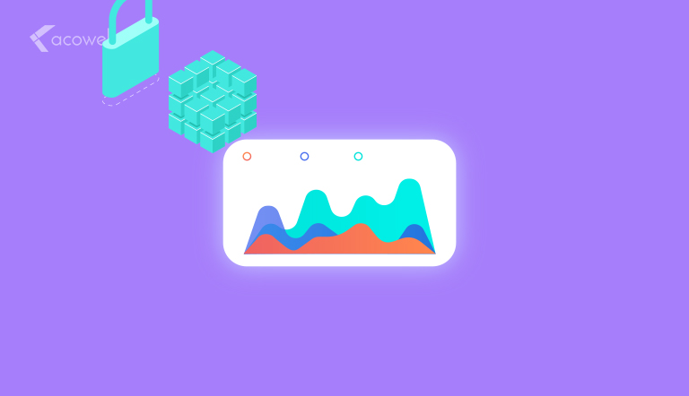 Trigger The Churn Rate