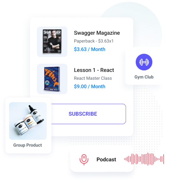 WooCommerce Subscription & Recurring Payments - Supports all product types…